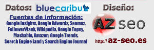 seo es importante